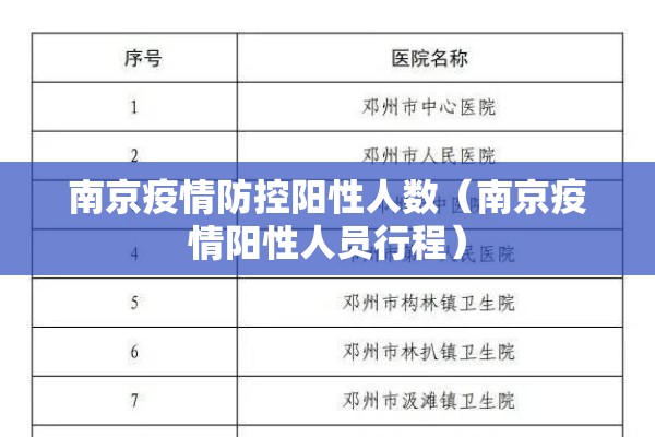 疫情荣誉证书模板:疫情荣誉证书发朋友圈说说