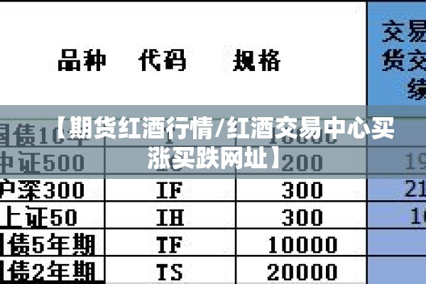 国产芯片黄金期货行情:国内芯片行情
