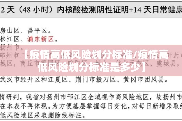 疫情期间加强小区管控（疫情期间加强小区管控工作）