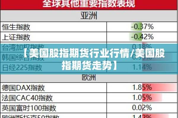 伦敦银期货实时行情图（伦敦银期货行情最新）