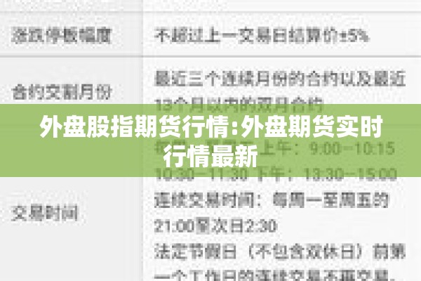 外盘股指期货行情:外盘期货实时行情最新
