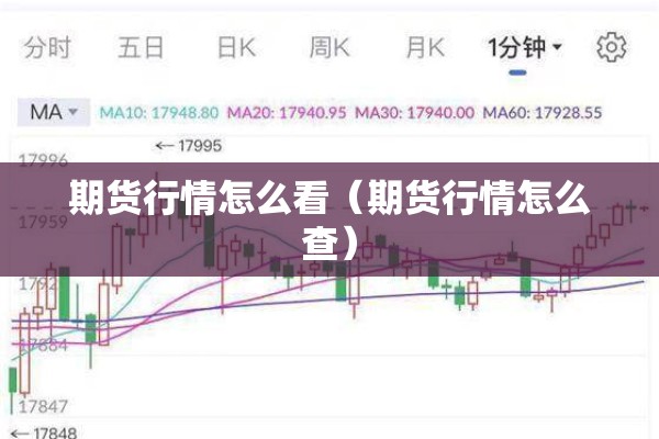 期货行情怎么看（期货行情怎么查）