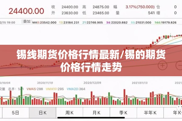 期货行情源码/期货行情源码是什么