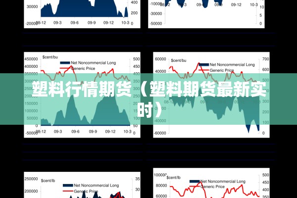 塑料行情期货（塑料期货最新实时）