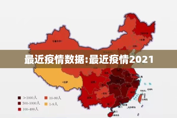 最近疫情数据:最近疫情2021