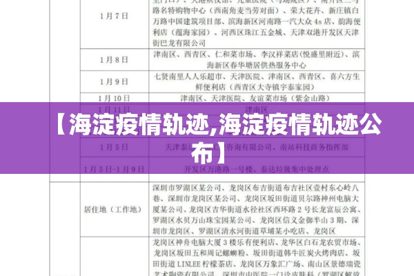 东莞南城疫情行动轨迹:东莞南城疫情行动轨迹公布
