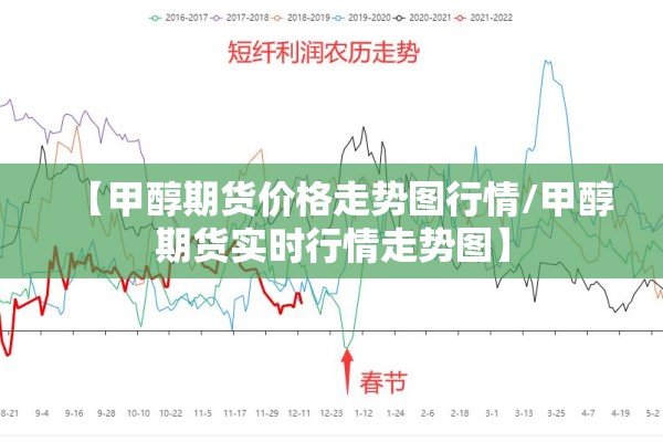 【辛醇期货行情,辛醇期货行情实时行情】