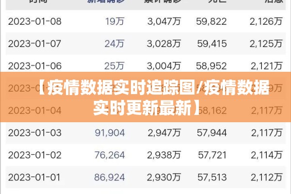【期货是什么时候的行情,期货是什么时候开始】