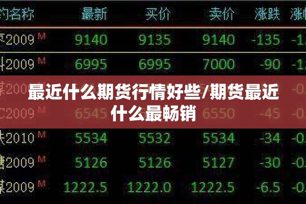 最近什么期货行情好些/期货最近什么最畅销
