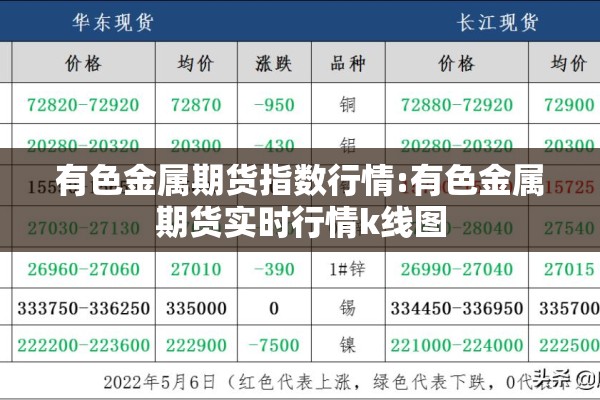 【汽配城疫情/汽车配件疫情】