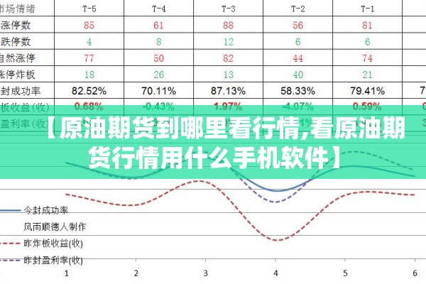 【期货现在行情怎么样了/期货市场现在怎么样】