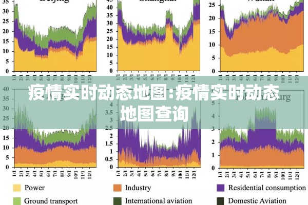 最近什么期货行情好些/期货最近什么最畅销