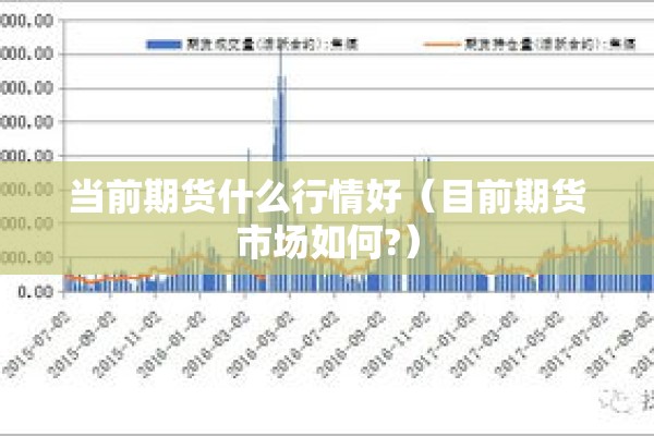 当前期货什么行情好（目前期货市场如何?）