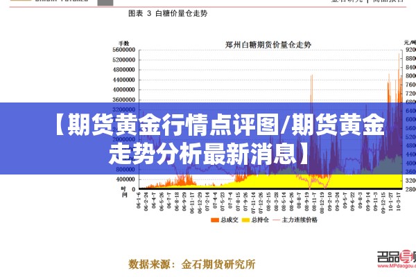 【期货现在行情怎么样了/期货市场现在怎么样】