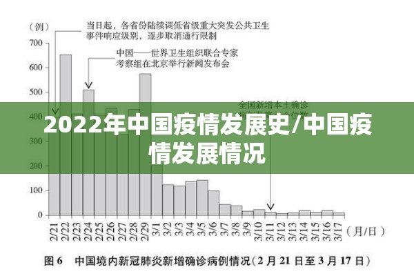 南通市疫情防控2022年/南通防控疫情通知