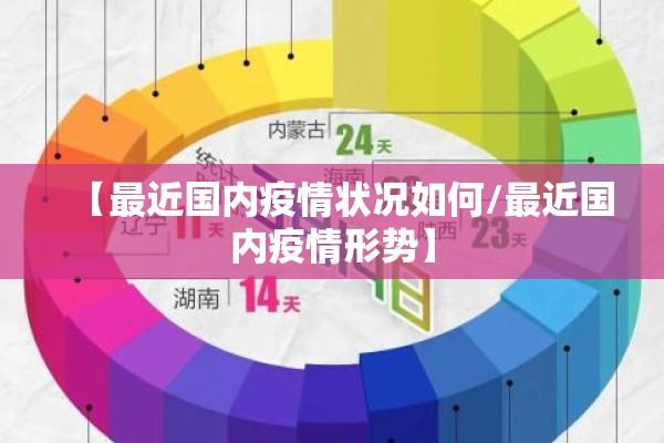 【疫情早点过去文案,疫情早点过去吧说说】
