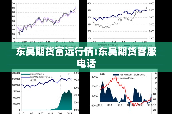浙江期货玉米价格行情/期货玉米今日价格