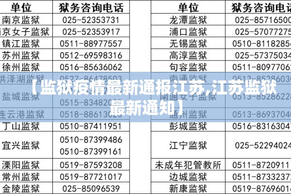河北武汉疫情:河北确诊病例 武汉