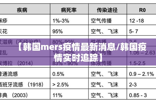 【疫情小区速查/新冠疫情小区速查】