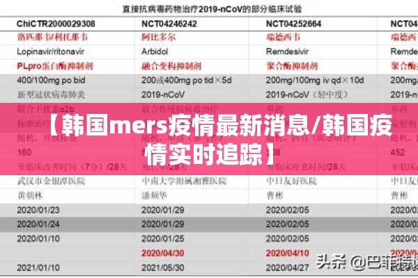 【韩国mers疫情最新消息/韩国疫情实时追踪】