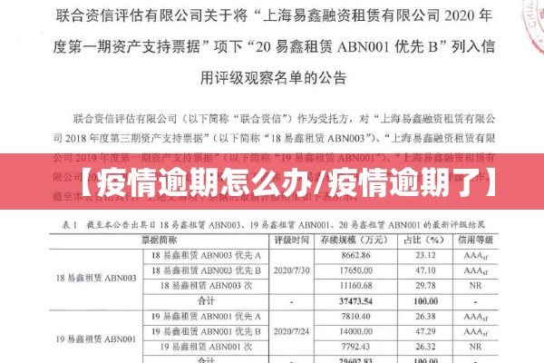 【疫情期间逾期政策/疫情期间逾期政策最新】