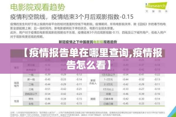 【疫情报告单在哪里查询,疫情报告怎么看】
