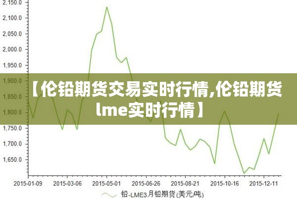 【今螺纹钢期货行情/今螺纹钢期货行情走势】