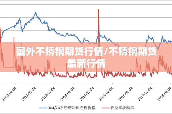 中国大豆油期货价行情:中国大豆油期货价行情最新
