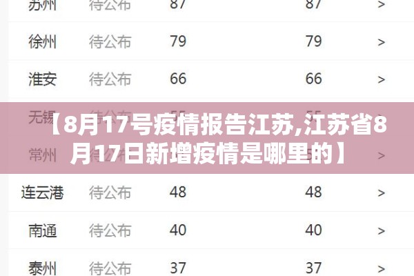 meg期货行情:美盘期货行情