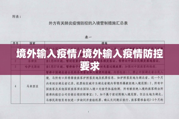 境外输入疫情/境外输入疫情防控要求