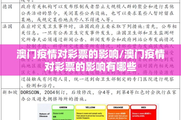 白塔机场疫情防控电话（白塔机场疫情政策）