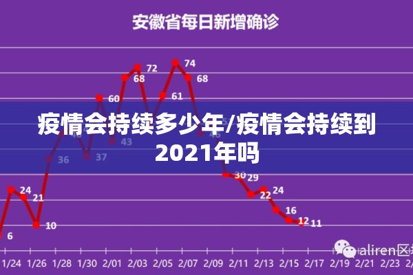 【妨害疫情/妨害疫情防控,三代不能考公务员吗】