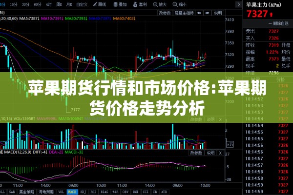 美股期货亚太市场行情/美股期货行情实时