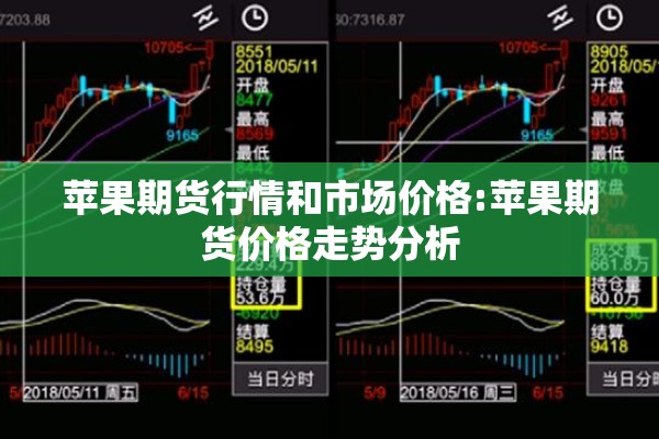 苹果期货行情和市场价格:苹果期货价格走势分析