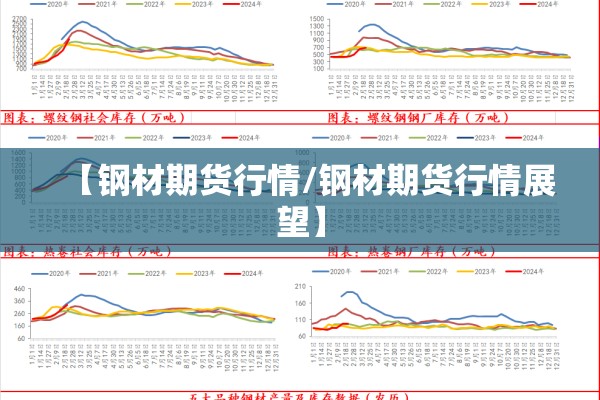 美原油主连期货实时行情/美原油主连k线实时走势图