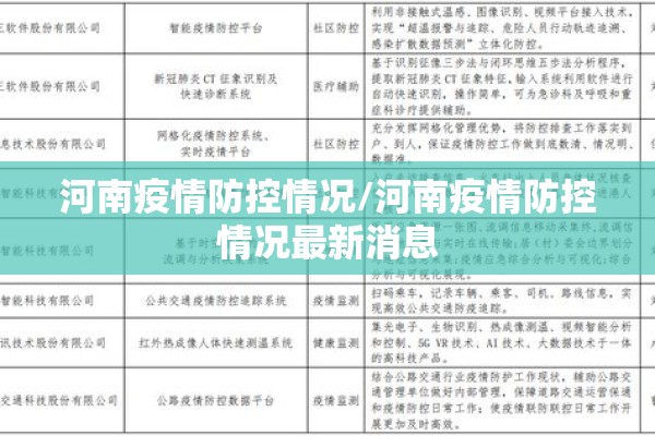 【大华新村疫情,大华新村疫情最新情况】