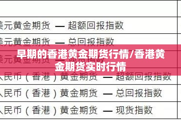 早期的香港黄金期货行情/香港黄金期货实时行情