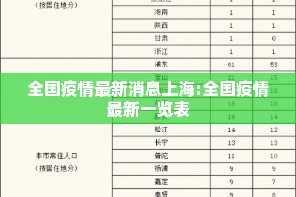 【疫情在家被草40多次,疫情期间在家干了40次】
