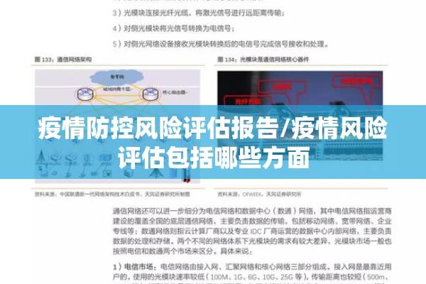 疫情防控风险评估报告/疫情风险评估包括哪些方面
