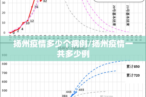 宁乡疫情最新通报今天:宁乡疫情最新新政
