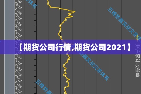动力煤期货是国际行情吗:动力煤期货是什么煤
