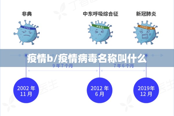 黑河疫情最新情况数据/黑河疫情最新情况数据统计