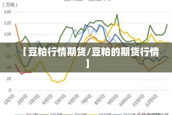 【豆粕行情期货/豆粕的期货行情】