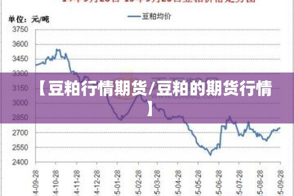 【豆粕行情期货/豆粕的期货行情】