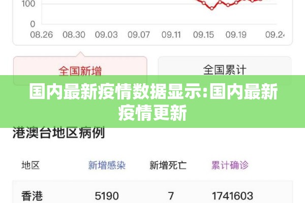 【疫情结束海报/疫情结束手抄报简单漂亮】