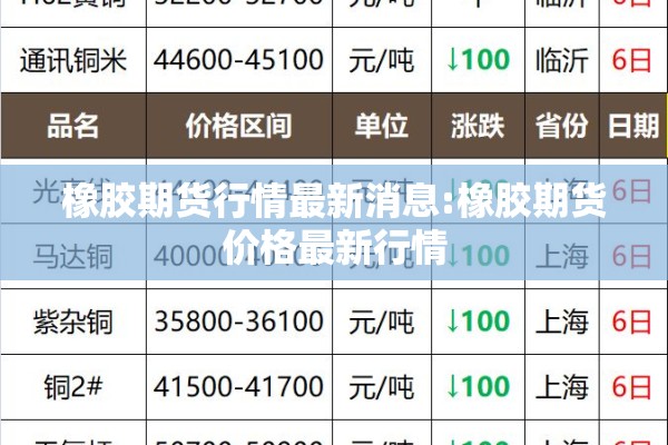 菜粕2001期货行情/菜粕期货价格行情
