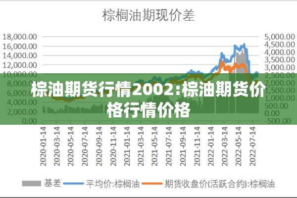 期货行情实时在线看/期货行情实时在线看什么软件