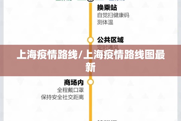 上海疫情路线/上海疫情路线图最新