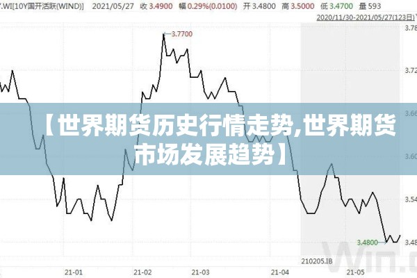 期货行情苹果/期货苹果分析走势