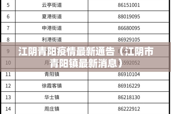 【渭南韩城疫情/渭南韩城疫情防控电话】